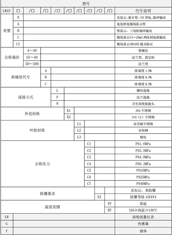乙酸乙酯流量計規格型號選型表
