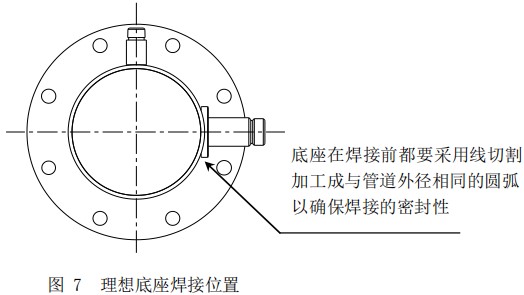 煙道氣流量計底座焊接位置圖