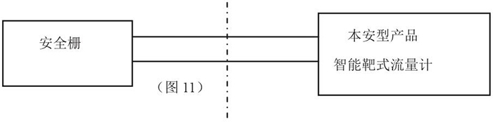 煤氣計量表本安系統接線圖
