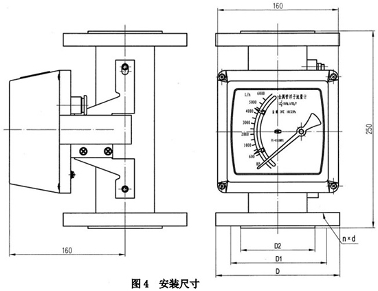 耐腐蝕轉子流量計外形圖一