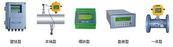 防腐型超聲波流量計產品分類圖